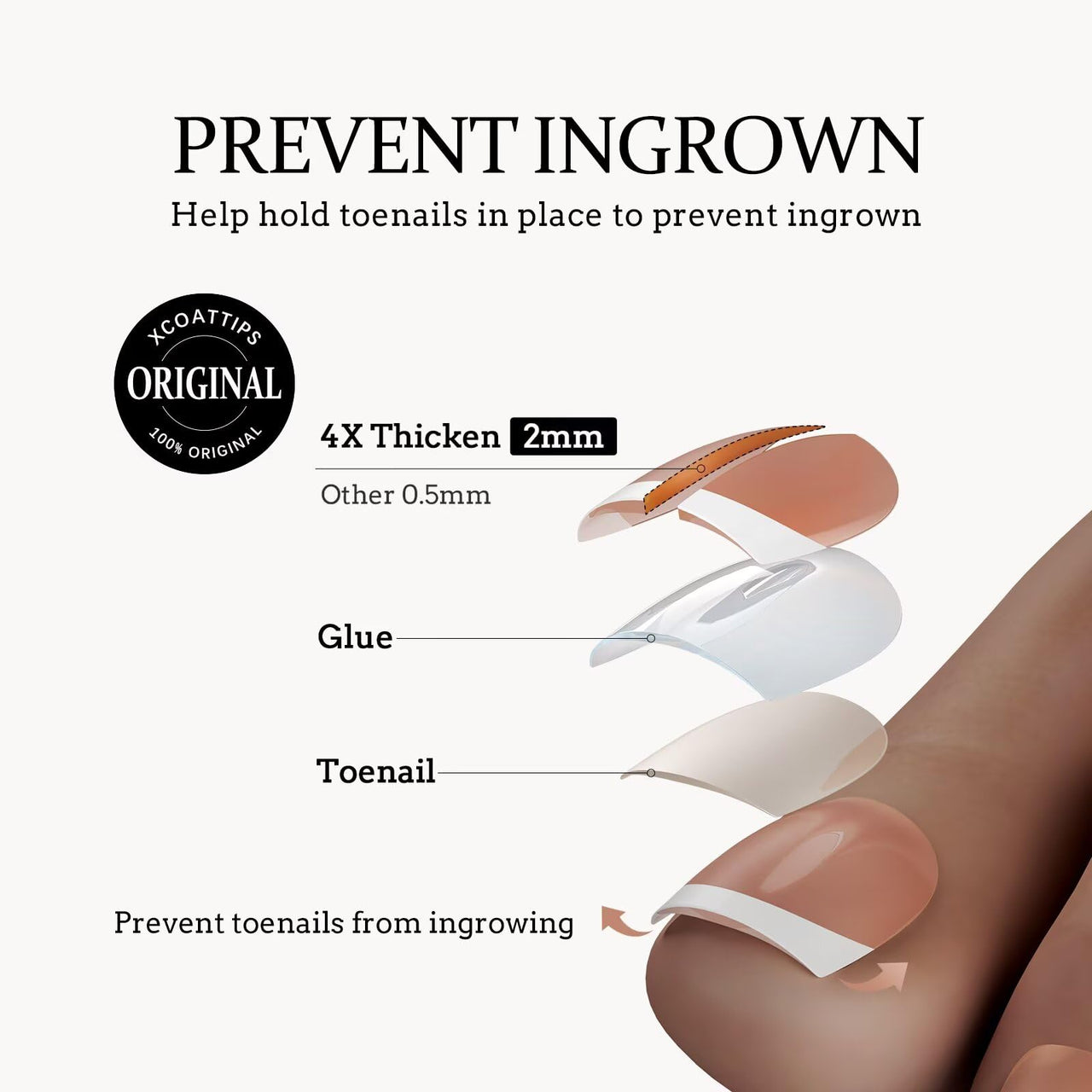 BTArtboxnails XCOATTIPS Toe Nail Tips - French Toe Press On Nails Short, 160Pcs Nude Soft Gel Toe Nail Tips, French Press On Toenails for Women | Premium Nail Wraps
