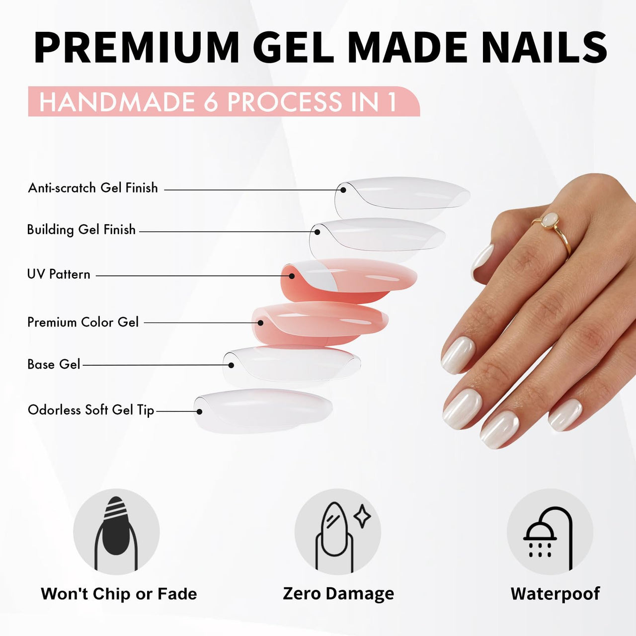 SHANGMENG Pearl White Press on Nails Short - Soft Gel Chrome Press on Nails Square for Women Gift, Glossy Glue on Nails in 16 Sizes - 32 Reusable Fake Nails with Glue, Pearl White | Premium Nail Wraps
