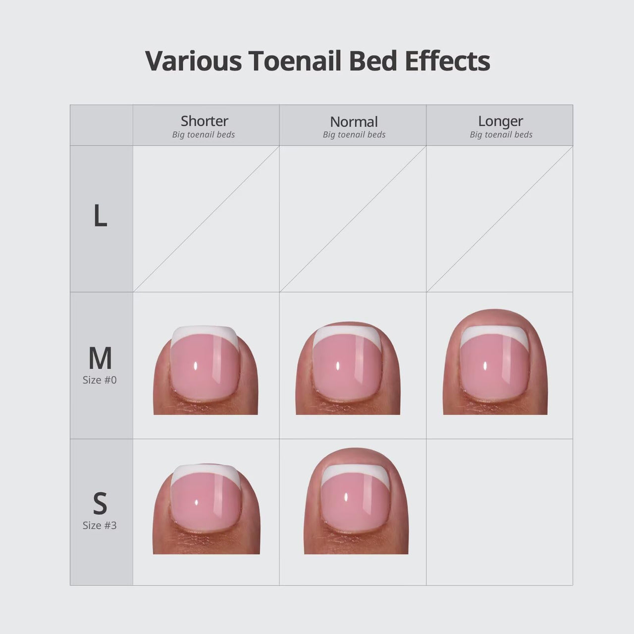 BTArtboxnails XCOATTIPS Toe Nail Tips - French Toe Press On Nails Short, 160Pcs Nude Soft Gel Toe Nail Tips, French Press On Toenails for Women | Premium Nail Wraps