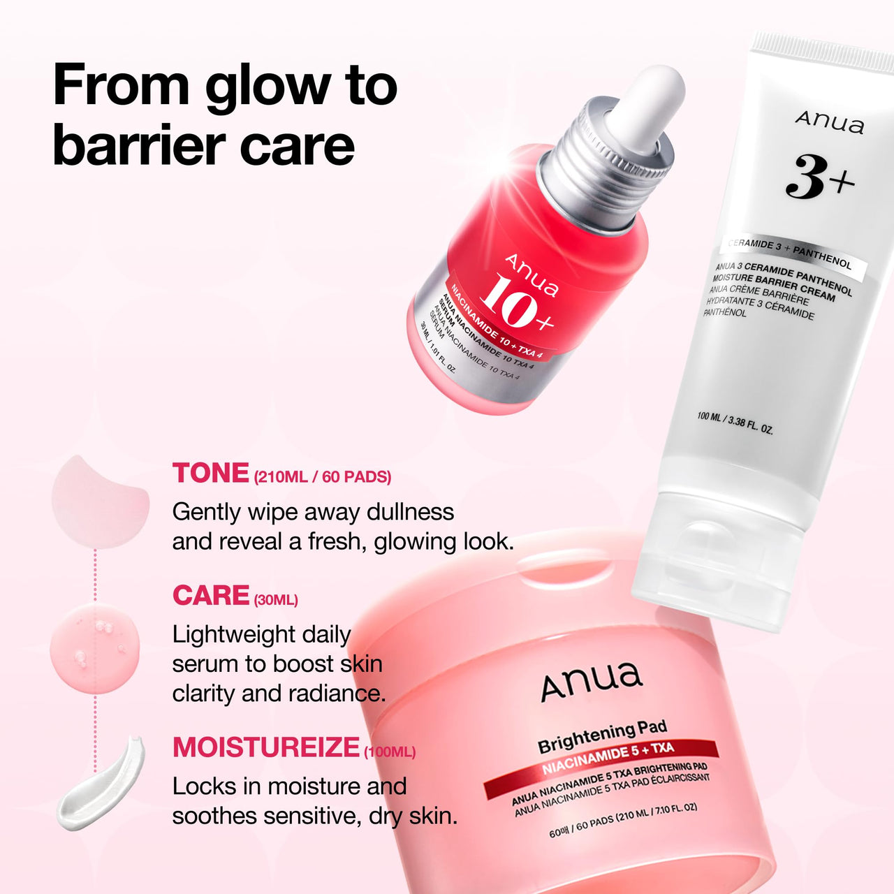 ANUA- Niacinamide Brightening Skincare Routine Set
