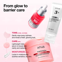 Thumbnail for ANUA- Niacinamide Brightening Skincare Routine Set