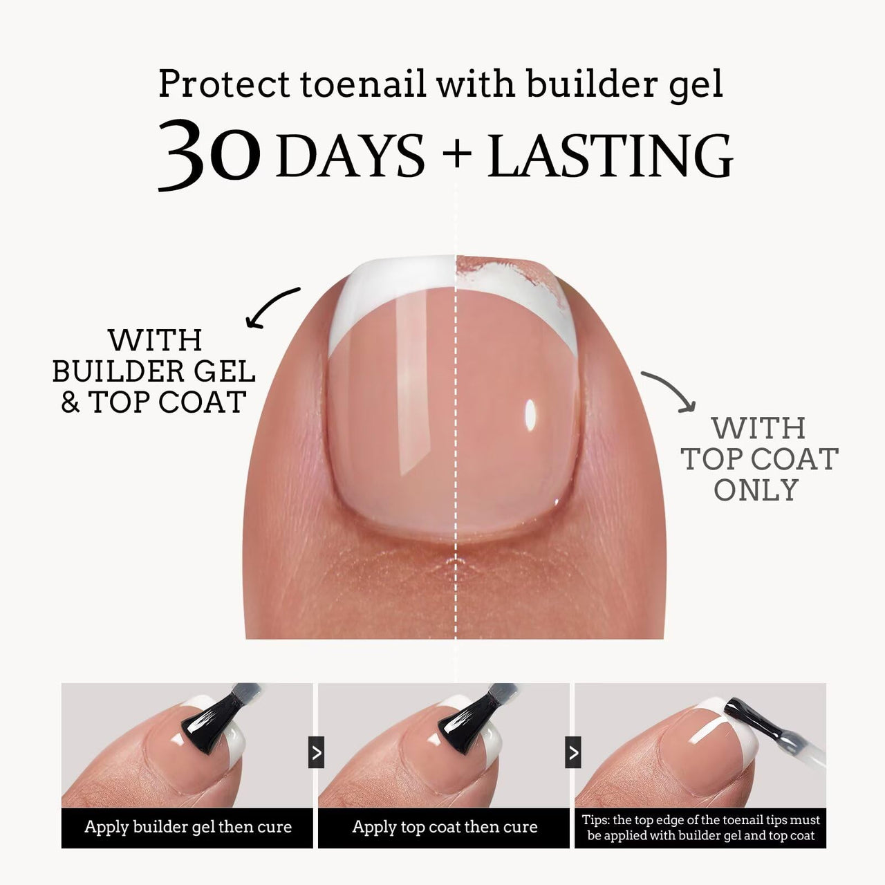 BTArtboxnails XCOATTIPS Toe Nail Tips - French Toe Press On Nails Short, 160Pcs Nude Soft Gel Toe Nail Tips, French Press On Toenails for Women | Premium Nail Wraps