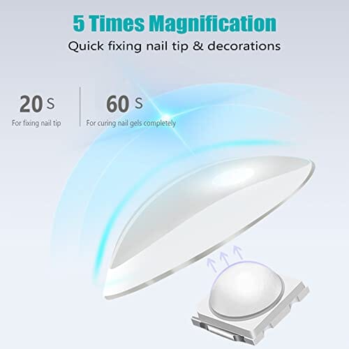 FAINAT FAINAT UV Light for Nails