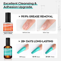 Thumbnail for modelones nail Modelones Nail Dehydrator and Primer Set