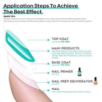 Thumbnail for modelones nail Modelones Nail Dehydrator and Primer Set
