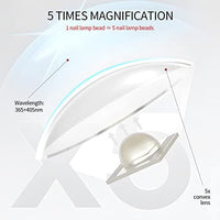 Thumbnail for SAVILAND nail dryers White Mini UV Light | Flash Dry