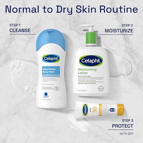 Cetaphil Body Moisturizer