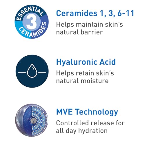 CeraVe Daily Moisturizing Lotion for Dry Skin