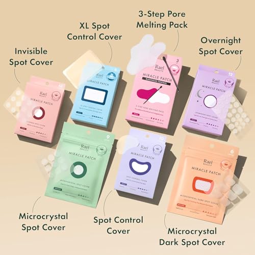 Rael Pimple Patches, Miracle Invisible Spot Cover