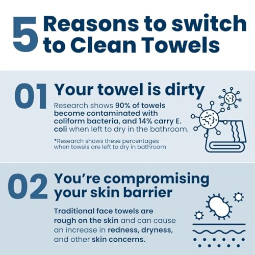 Clean Skin Club Clean Towels XL