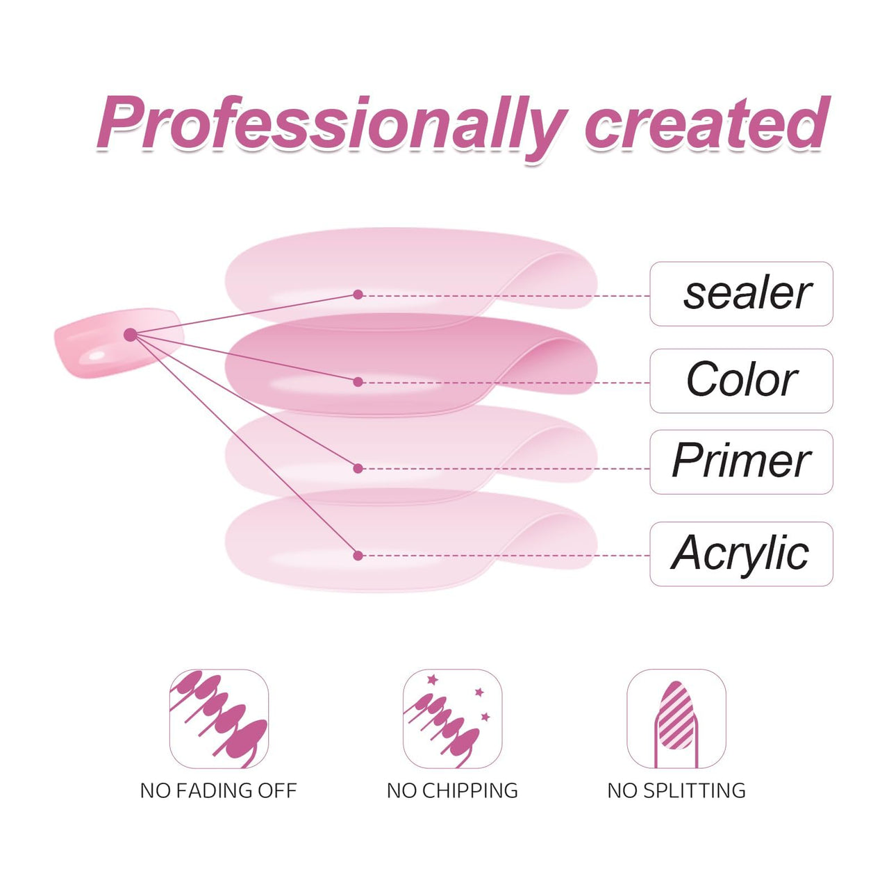 Rtkhfze Xl Press On Nails Long gel nail wraps – long – CrazyGels
