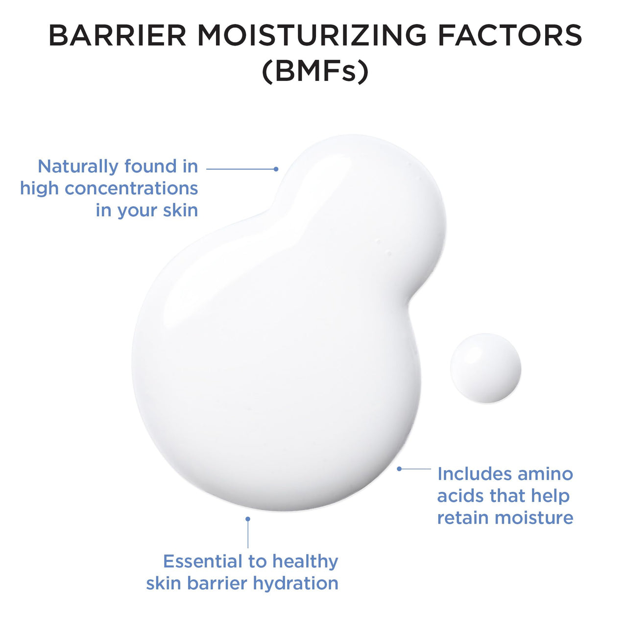 AESTURA ATOBARRIER365 Hydro Essence + Hydro Soothing Cream