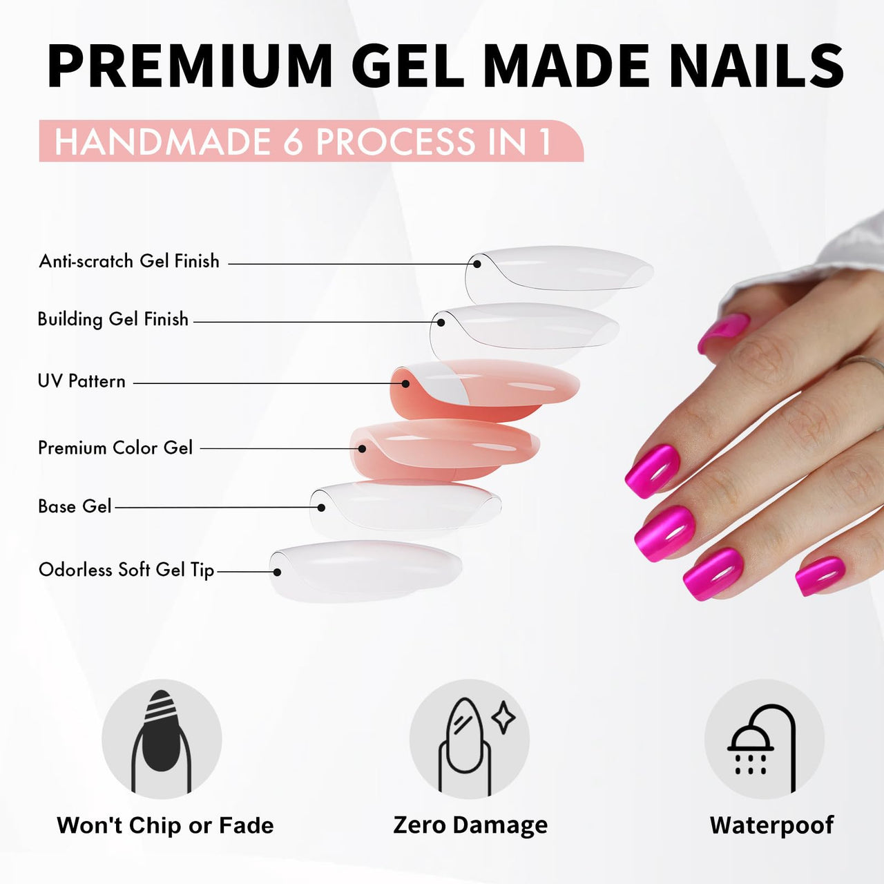 SHANGMENG Hot Pink Press on Nails Short - Cat Eye Press on Nails Square for Women Gift, Natural Fit & Glossy Stick on Nails in 16 Sizes - 32 Reusable Soft Gel Fake Nails with Glue, Hot Pink | Premium Nail Wraps