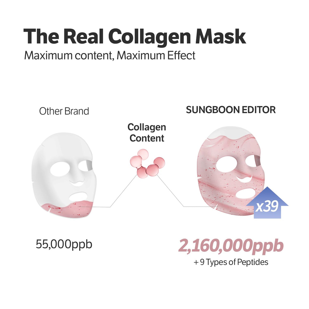 Deep Collagen Overnight Face Mask - Sleeping Mask
