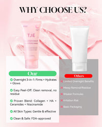 Thumbnail for TJE Collagen Night Wrapping Mask