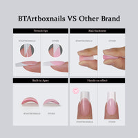 Thumbnail for Btartboxnails Xcoattips Press On Nails Fre gel nail wraps – french long – CrazyGels