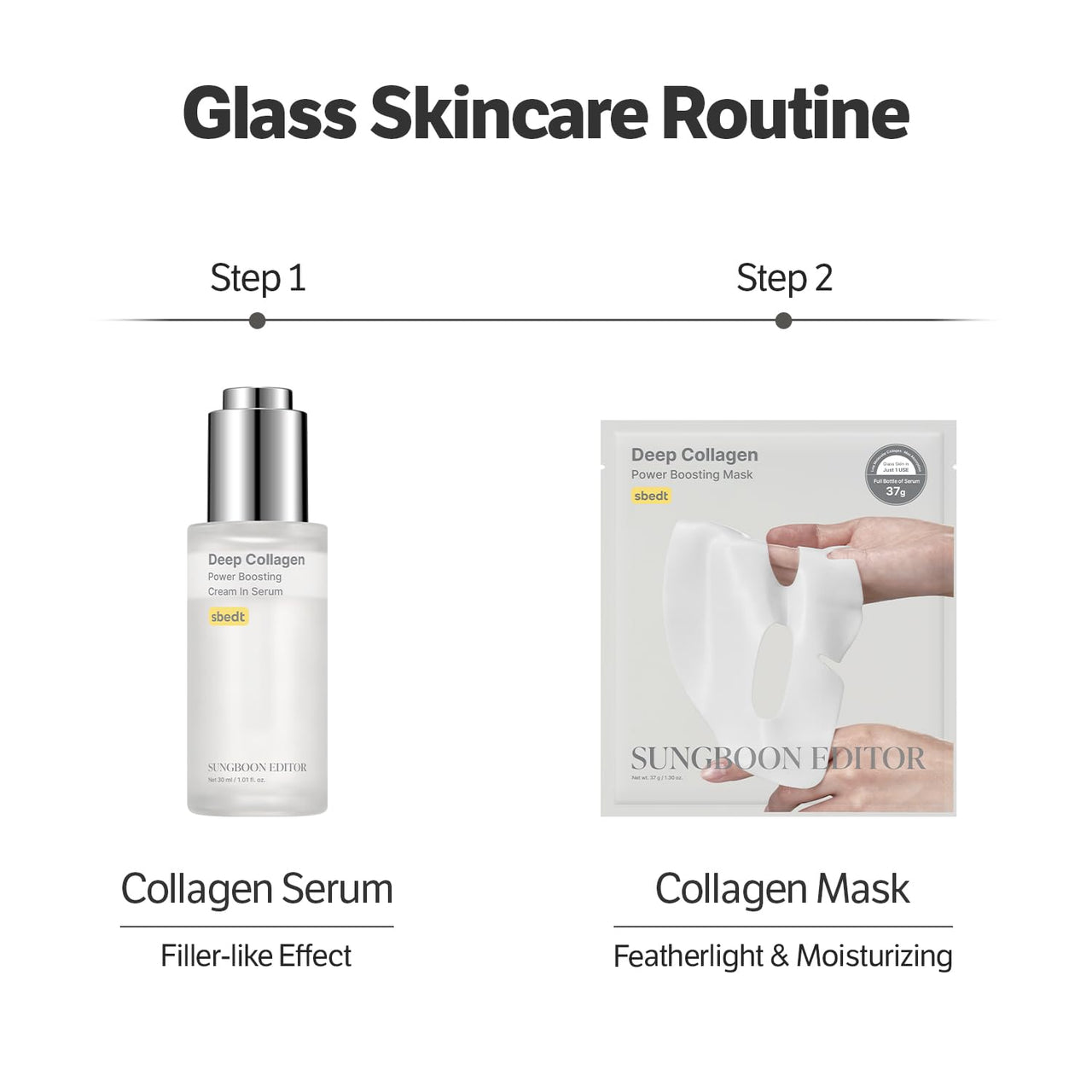 Deep Collagen Overnight Face Mask - Sleeping Mask