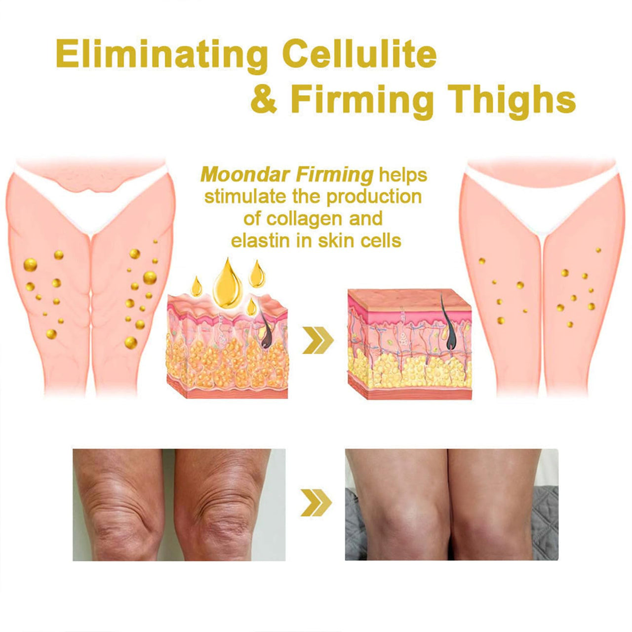 Firming & Renewal Cream | Advanced Skin Firming Cream