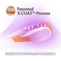 Thumbnail for BTArtboxnails Square Gel Nail Tips Long - Pre Colored Milky White Soft Gel Nail Tips, Milky White Press on Nails, Natural XCOATTIPS Pre Applied Tip Primer