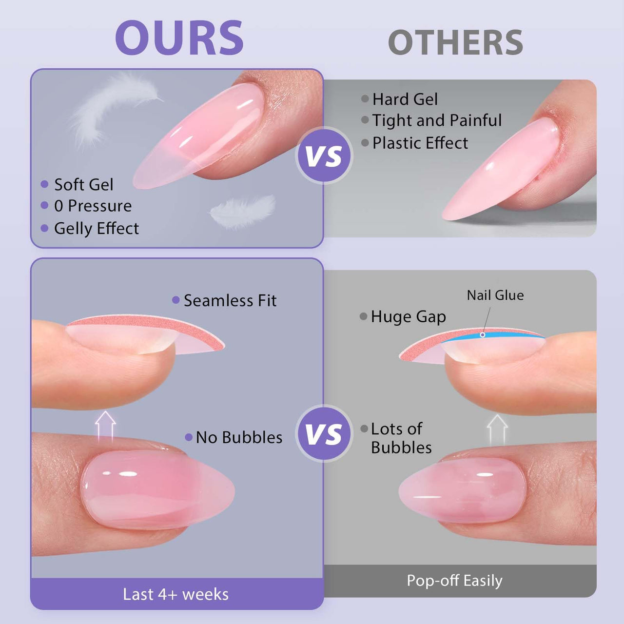 BTArtboxnails Square Gel Nail Tips Long - Pre Colored Milky White Soft Gel Nail Tips, Milky White Press on Nails, Natural XCOATTIPS Pre Applied Tip Primer
