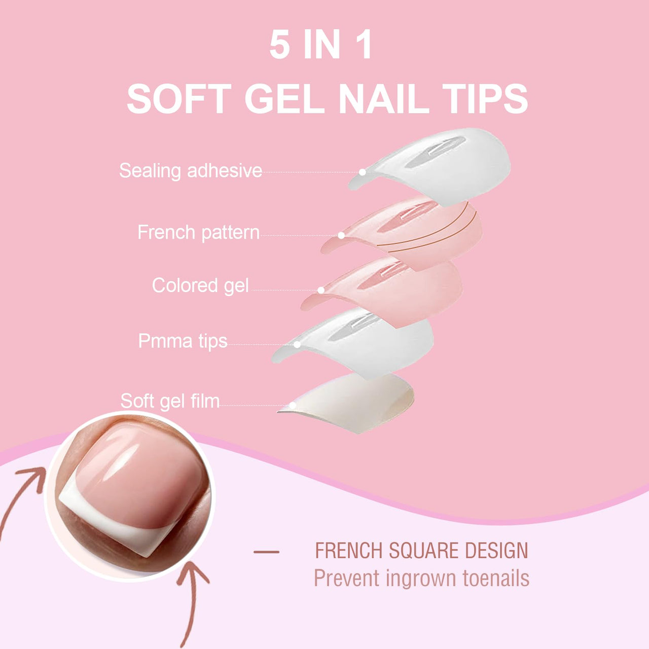 Toe Nail Press Ons, French Tips gel nail wraps – french long – CrazyGels