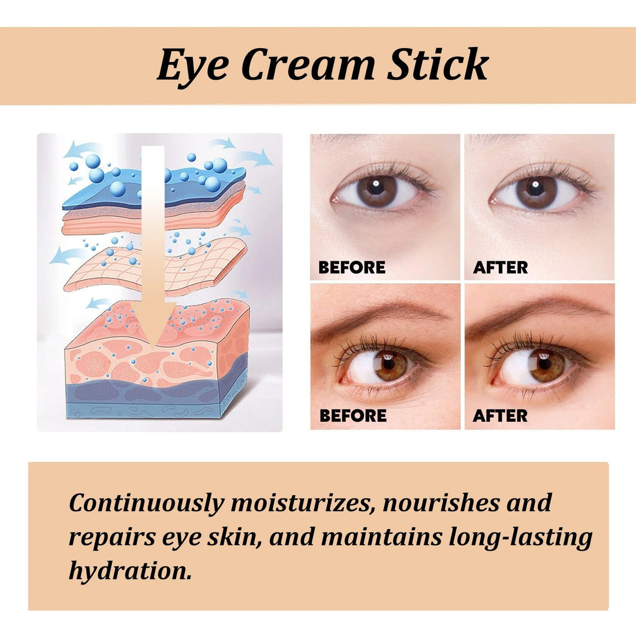 BAYUELSWU Snail Peptide Advanced Eye Cream for Dark Circles, Under Eye Stick Balm with Snail Mucin for Puffiness and Bags