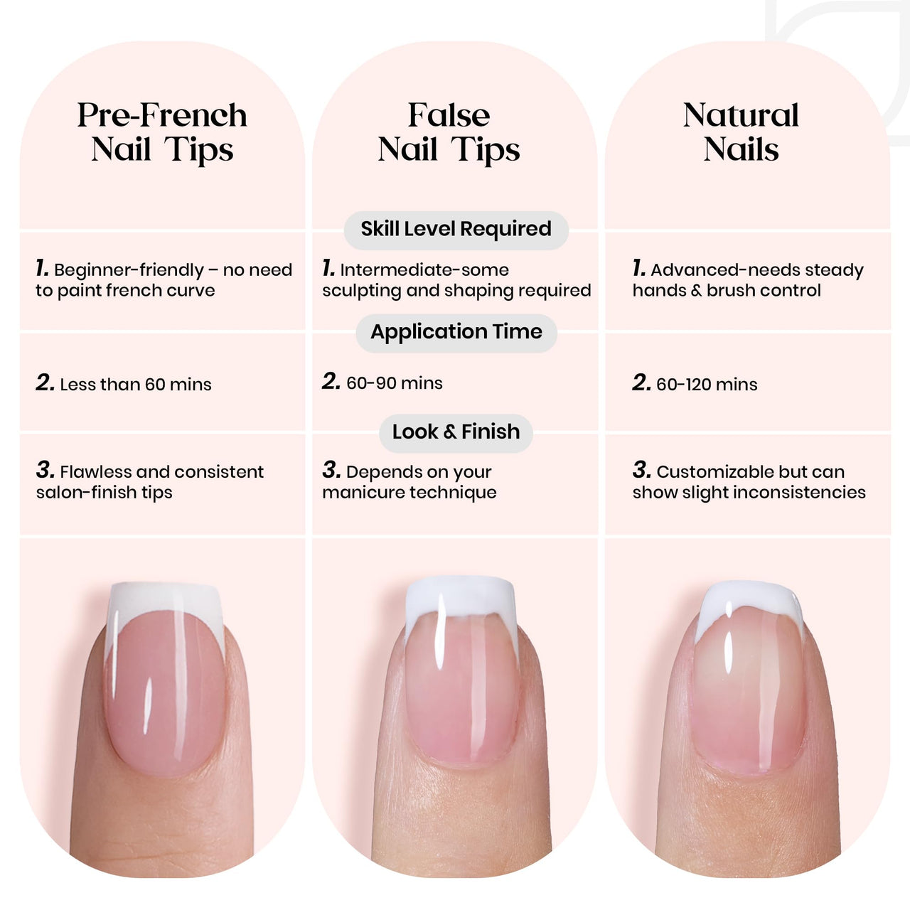 Beetles French Tips Press On Nails: gel nail wraps – french long – CrazyGels