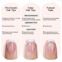 Thumbnail for Beetles French Tips Press On Nails: gel nail wraps – french long – CrazyGels