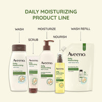 Thumbnail for Aveeno Daily Moisturizer, Body Lotion, For Dry Skin,