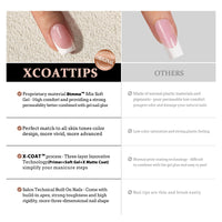 Thumbnail for Btartboxnails Xcoattips Press On Nails Fre gel nail wraps – french long – CrazyGels