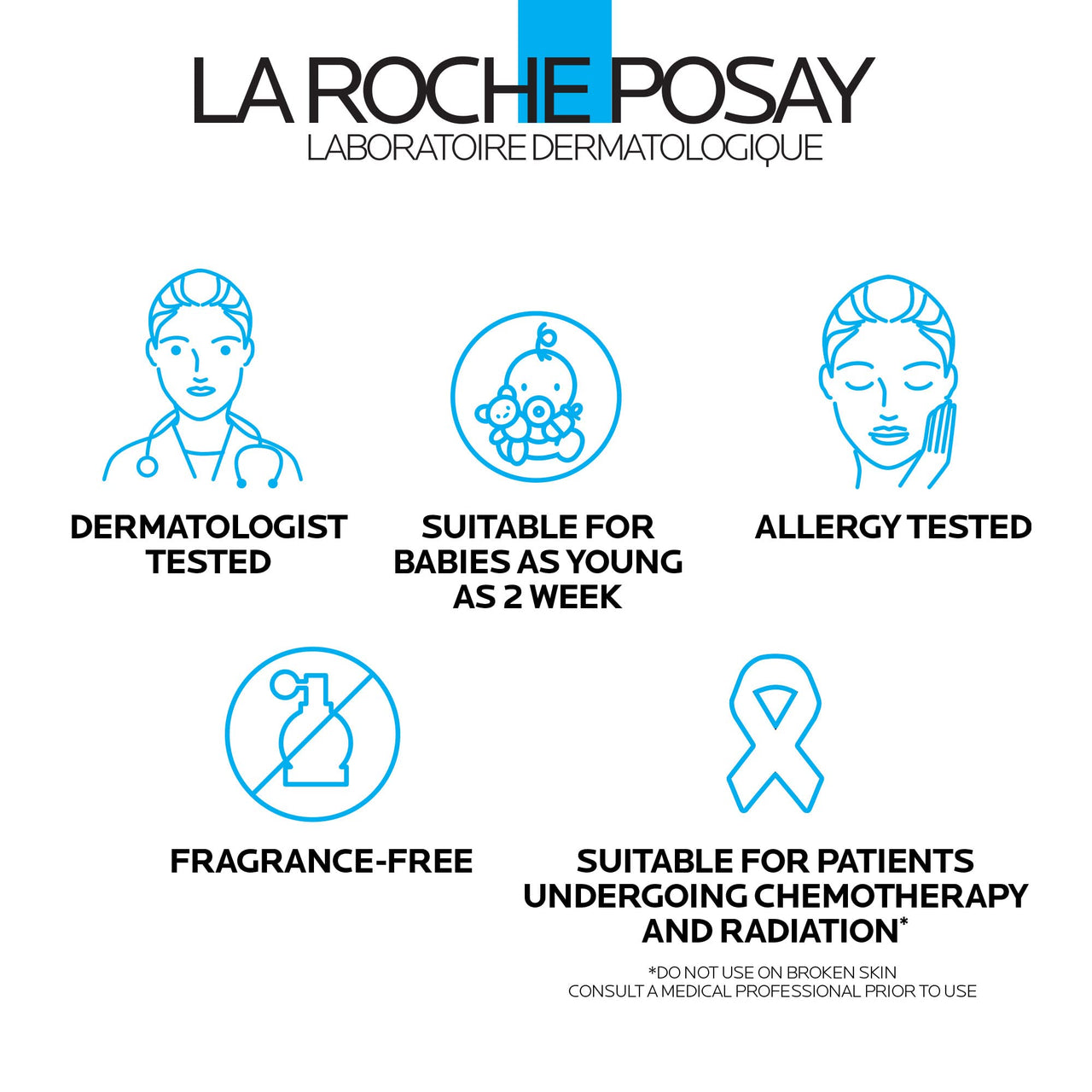 La Roche-Posay Lipikar AP+ Triple Repair Moisturizing Cream