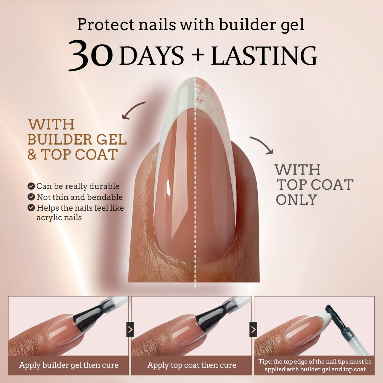 Btartboxnails Xcoattips French Tip Nails, gel nail wraps – french long – CrazyGels