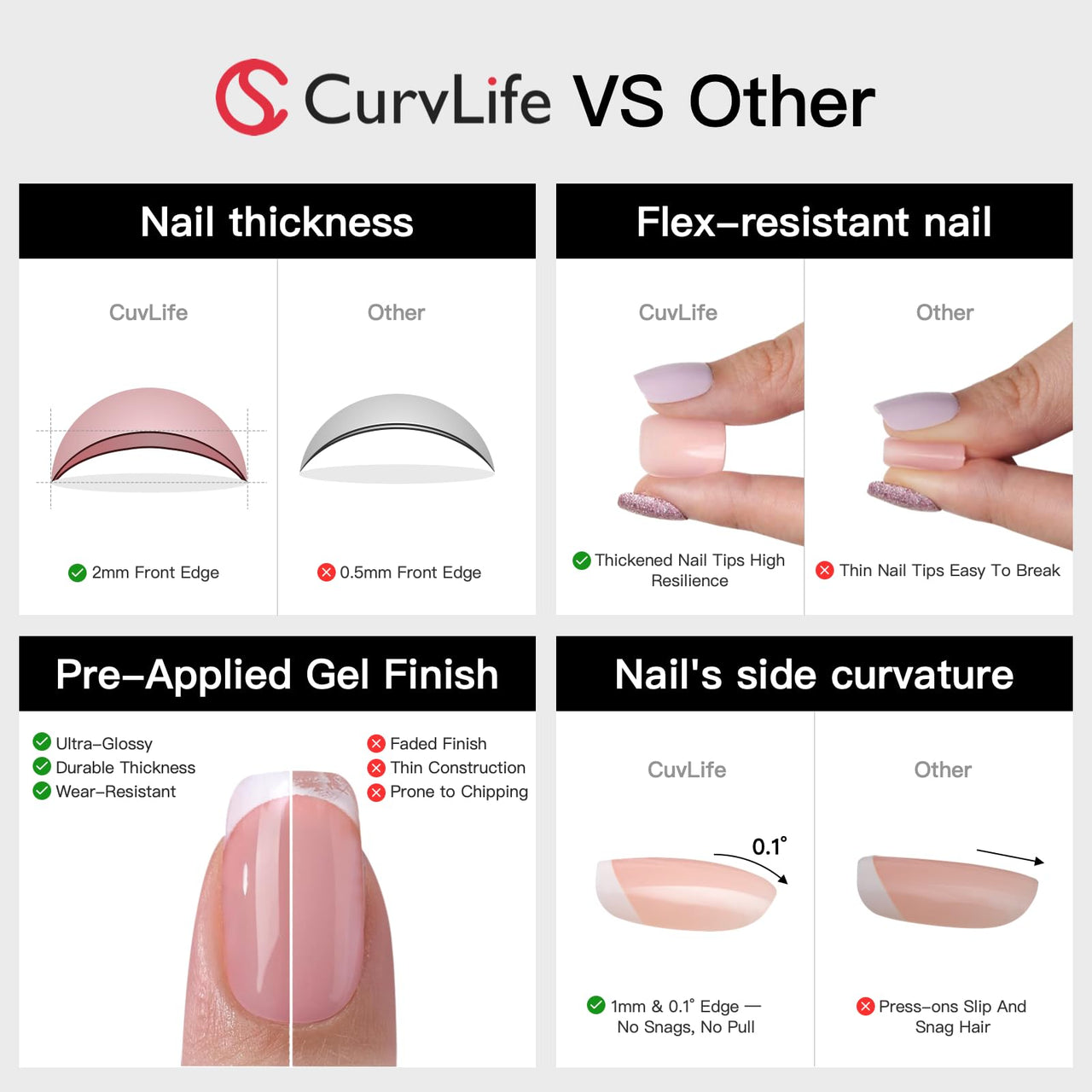 Curvlife 30pcs Short Press On Nails, Shining Stick on Fake Nails Design Glossy Acrylic Nails Tips Glue on Nails For Women False Nail Kit With Nail Glue | Premium Nail Wraps