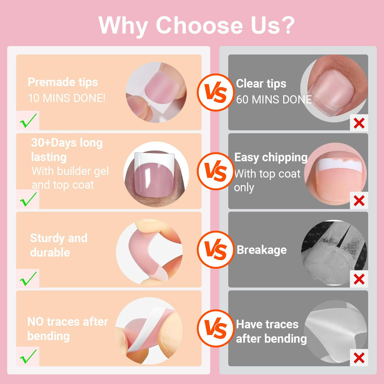 Toe Nail Press Ons, French Tips gel nail wraps – french long – CrazyGels