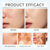 Thumbnail for CC Cream Long-Lasting Foundation, All-Over Complexion Perfector, Face & Body Coverage Perfector, Full Coverage Concealer Cream, 2.82 Oz