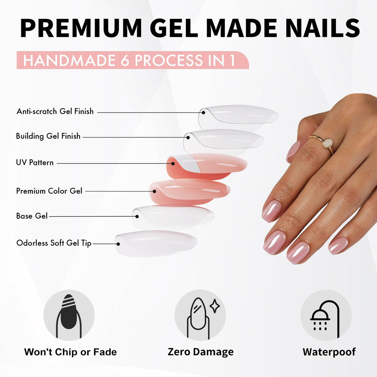 SHANGMENG Pink Chrome Press on Nails Square - Soft Gel Press on Nails Short for Women Gift, Glossy Stick on Nails with Glue in 16 Sizes - 32 Reusable Fake Nails, Aurora Light Pink | Premium Nail Wraps