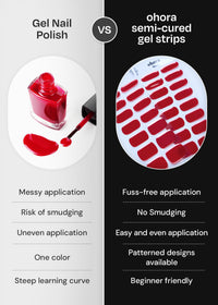 Thumbnail for ohora Premium Semi Cured Gel Nail Strips (N Ruby French) - Red, French