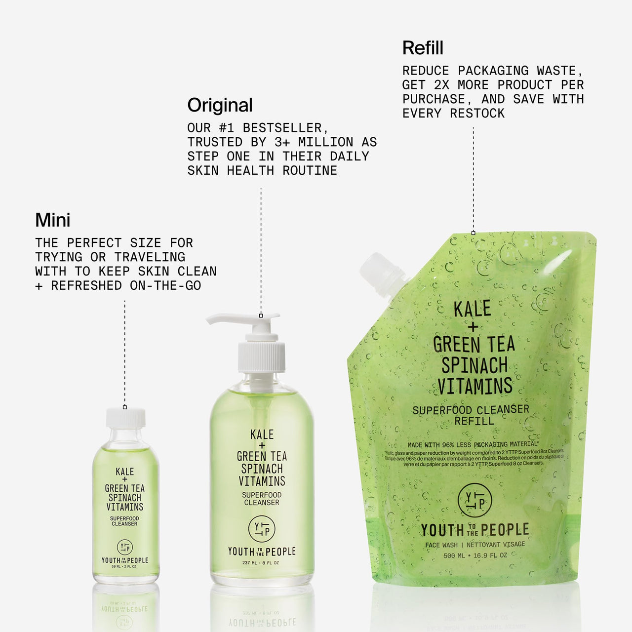 Youth To The People Facial Cleanser