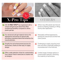 Thumbnail for SXC Cosmetics French Tip Press On Nails - Skin Tone Nude and Color Series, Medium Square X-Pro Tips Starter Kit ST117KIT
