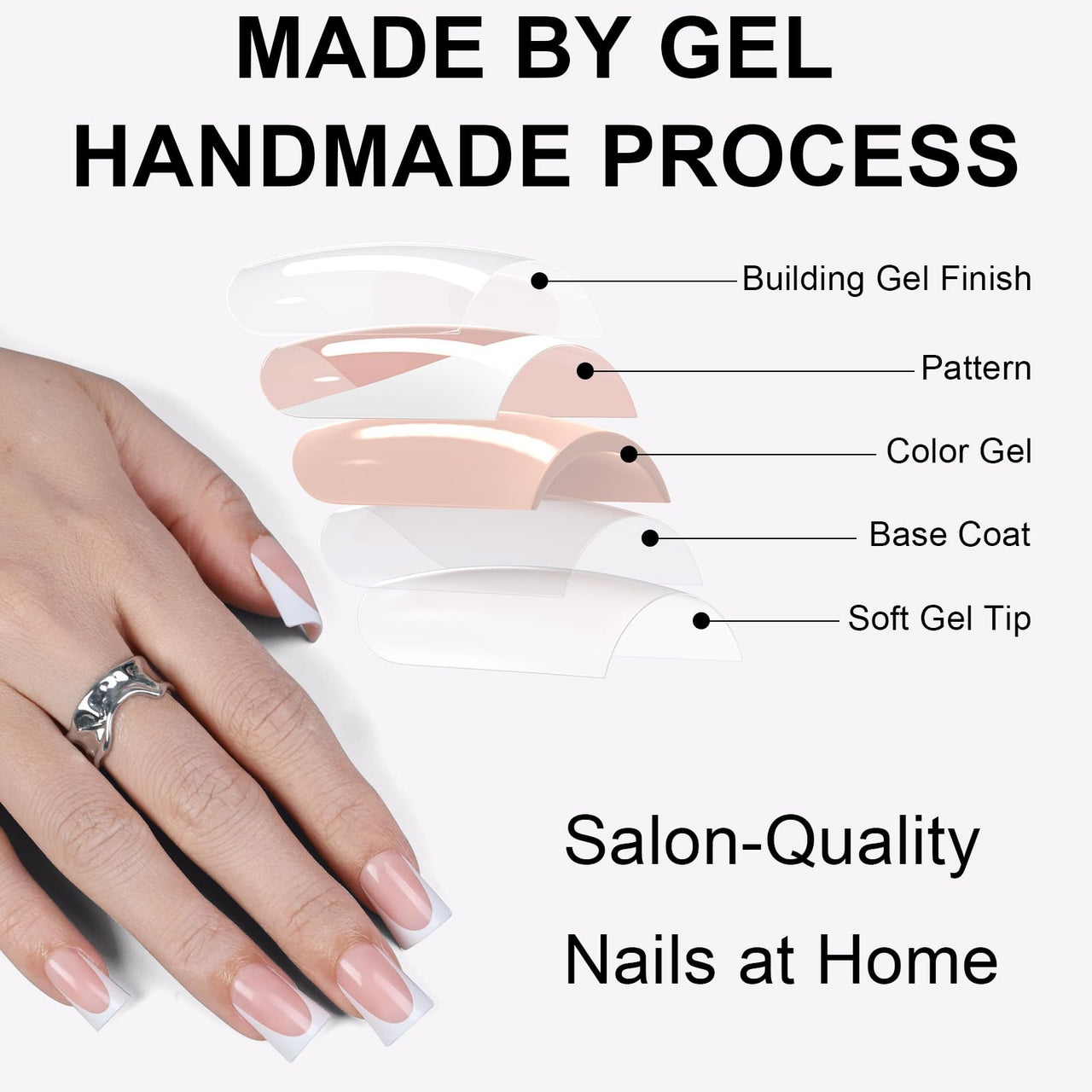 Anyos 16 Sizes French Tip Short gel nail wraps – french short – CrazyGels