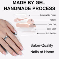 Thumbnail for Anyos 16 Sizes French Tip Short gel nail wraps – french short – CrazyGels