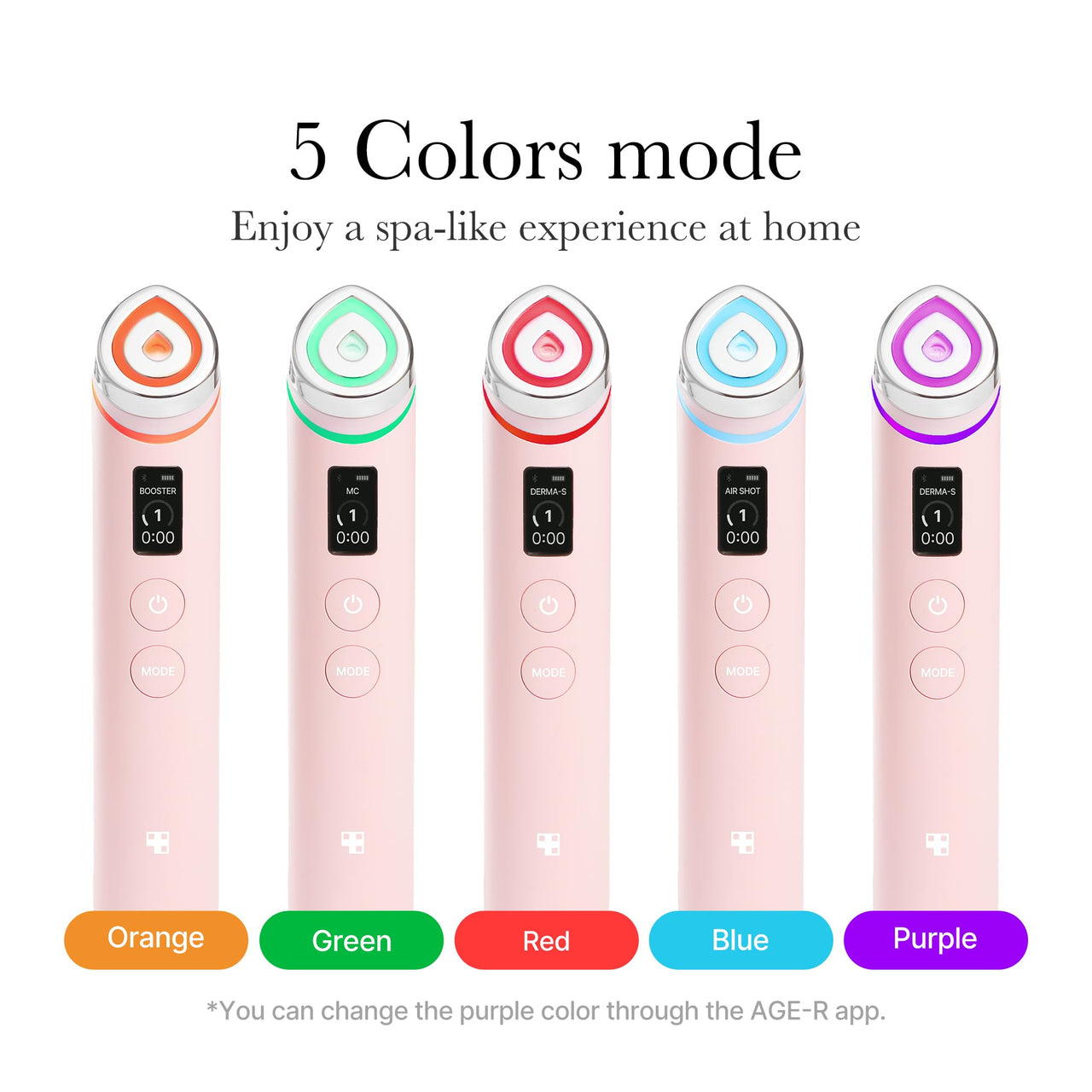medicube Age-R Booster Pro Pink | 6-IN-1