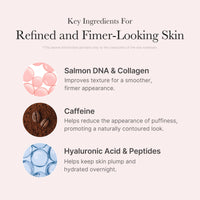 Thumbnail for medicube PDRN Caffeine Overnight Wrapping Peel Off Facial Mask