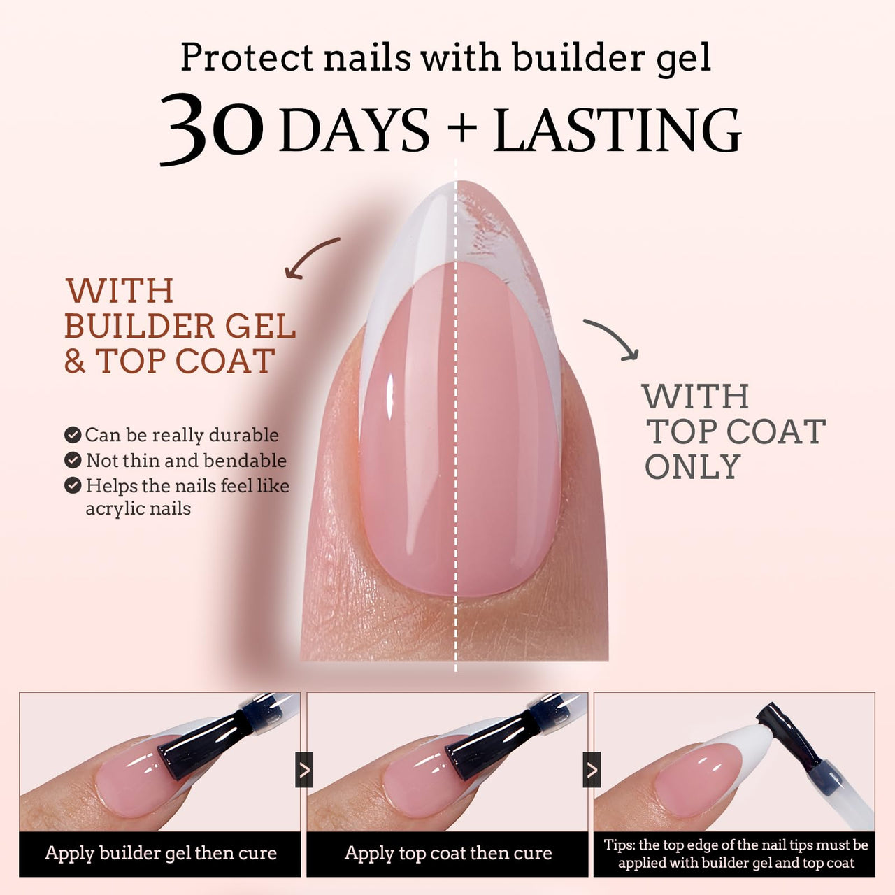 Btartboxnails Xcoattips Gel Nail Kit Short gel nail wraps – short long – CrazyGels