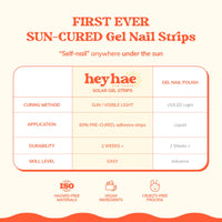 Thumbnail for Heyhae Semi Cured Gel Nail Strips | No LED Lamp Needed | Spring, Marble, Pink | Easy Apply & Remove, Salon Quality | Includes 28 Strips, 1 Prep Pads, Nail File & Wooden stick - Hey, Daisy Days