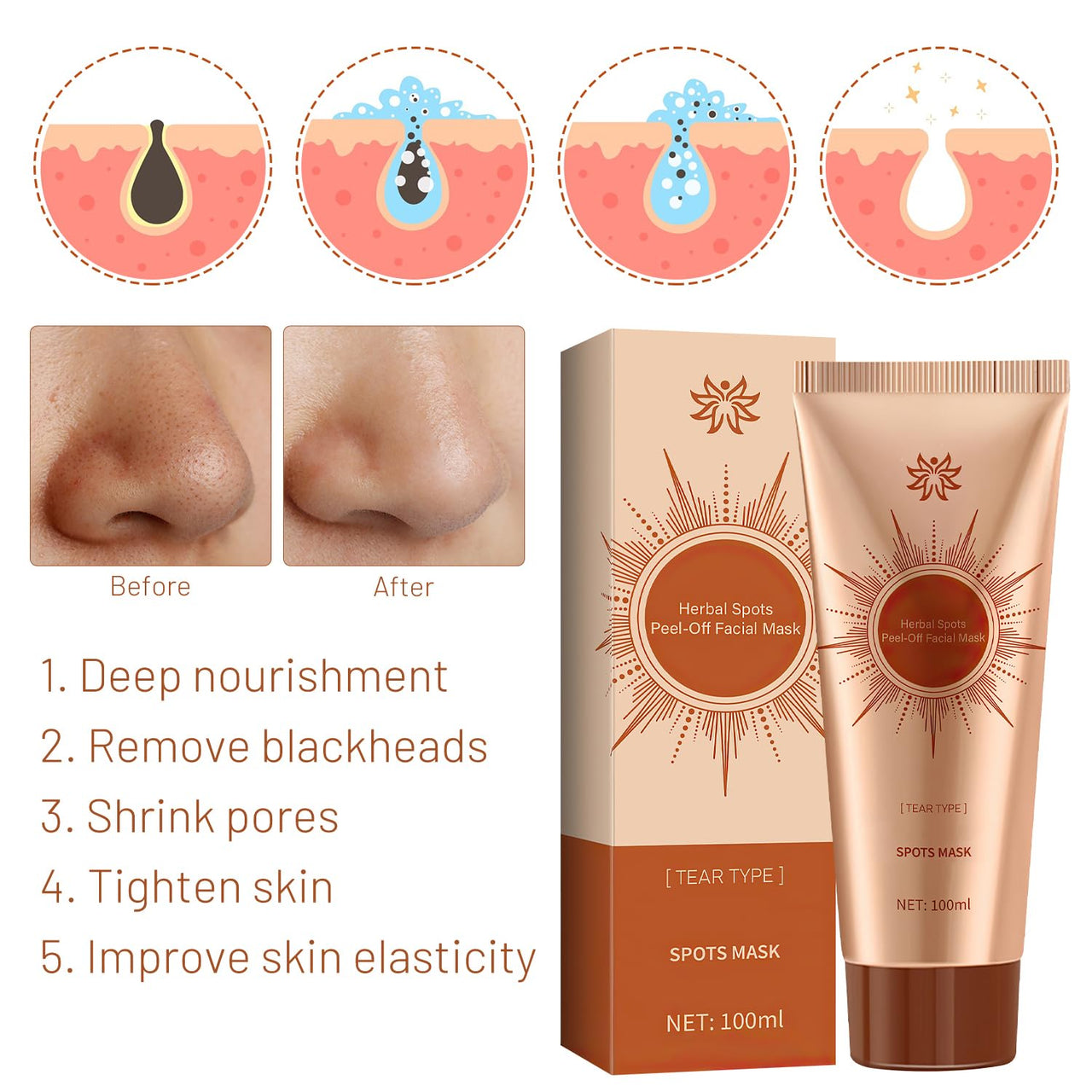Parowu Herbal Spots Peel-Off Facial Mask