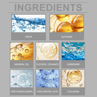 Thumbnail for List of skincare ingredients with corresponding images and names on a gray background