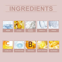 Thumbnail for List of skincare ingredients with corresponding images and names on a beige background.