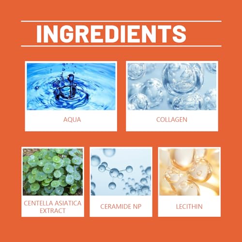 List of skincare ingredients with corresponding images on an orange background
