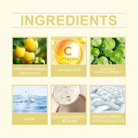 Thumbnail for List of skincare product ingredients with corresponding images and names.